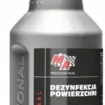 Ma Deyzynfekcja Powierzchni Grzyby,bakterie,wirusy